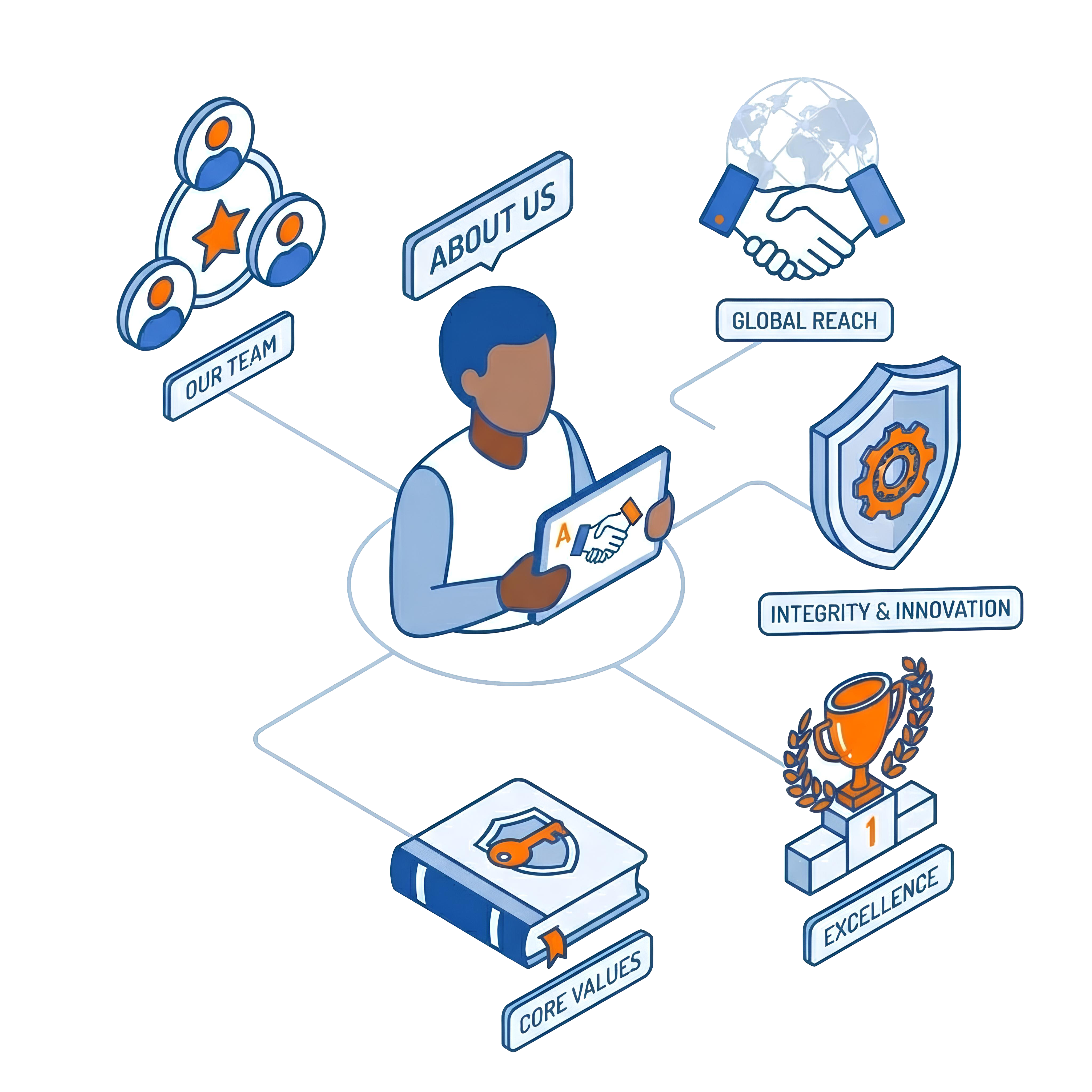 About NeroNext